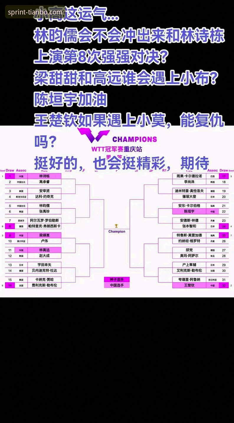 一场青春风暴的深度评测：从WTT重庆冠军赛决赛看天博体育平台的观赛体验