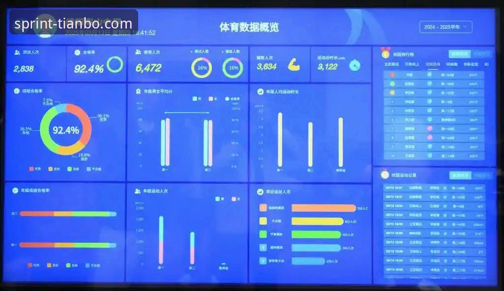 天博体育平台最新版v2.8.2深度解析：功能、数据与用户体验详解